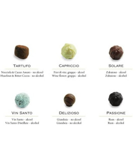 Online sales Praline Truffles Meditation and Amedei. Shop online Amedei Chocolates gift boxes. Online sales of luxury chocolates
