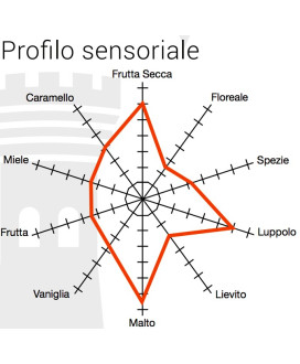 Collesi - Fiat Lux - Ambrata - 75cl