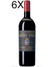 (6 BOTTIGLIE) Biondi Santi - Brunello di Montalcino 2016 - Tenuta Greppo - 75cl
