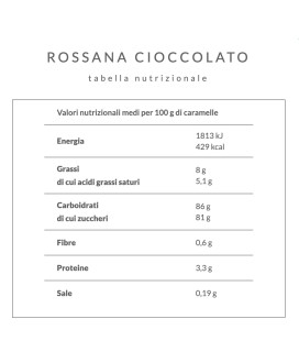 Online sale Perugina Italian candy Rossana stuffed with Cocoa. Shop online classic grandma candy. Rossana Cocoa