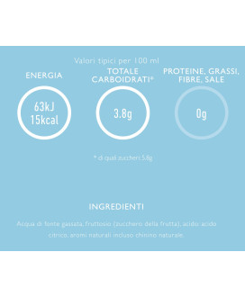 Online sales Fever-Tree tonic water, Refreshingly Light - Naturallyno sugar. Best price Fever Tree