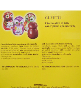 Caffarel - Gufetti