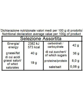 Guido Gobino - Selezione Assortita - 330g