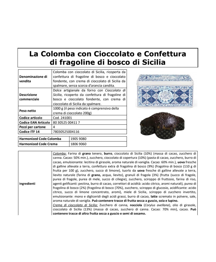 Scuola Primaria Vestiti Carnevale Riciclo CAA: 15 Schede Cerchia L'oggetto  • Edudoro, image size:824x1000