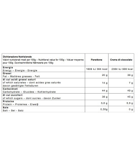 Fiasconaro - Panettone Nero Sublime - 1000g
