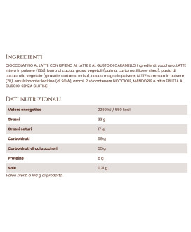 Sale online gift boxes Valentine Caffarel chocolates, Caffarel at the best price. Shop packs Caffarel