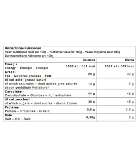(3 COLOMBE X 1000g) FIASCONARO - COLOMBA NERO SUBLIME