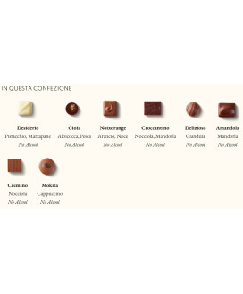 Vendita online Praline da Meditazione e Tartufi Amedei. Shop on-line scatole regalo Cioccolatini Amedei. Vendita online Cioccola