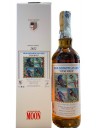 Moon Import Collection - Remember - Dominican Rep. - Rum Pappagalli - 70cl