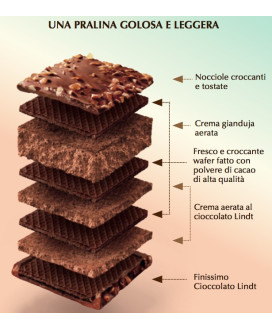 Lindt - Choco Wafer assortiti - 250g - NOVITA