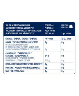 Caffè Borbone - 10 Capsule Respresso frutti di bosco - Compatibili con macchine ad uso domestico Nespresso