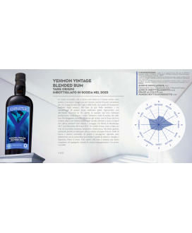 Samaroli - Yehmon Vintage Blended Rum - Astucciato - 70cl