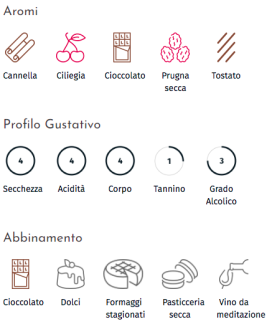 Kopke - Vendita online porto l.b.v. - miglior prezzo online porto Kopke lbv - vino rosso portoghese fortificato