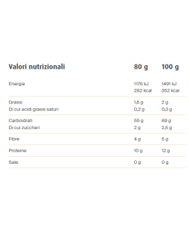 Felicetti - Penne Rigate - 500g - FARRO - MONOGRANO