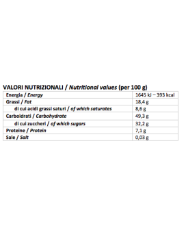 Buy online Filippi Pastry Shop, Italian Easter Cake with candied fruit, chocolate, cherry. Sale online homemade colomba