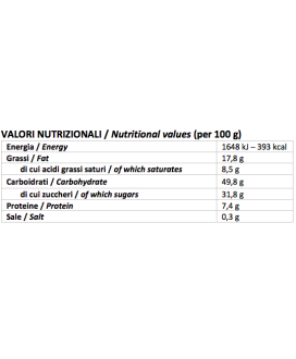 Colombe artigianali Filippi Prezzi. Colomba Gran Frutta Vendita online colombe di Pasqua artigianali Filippi miglior prezzo.