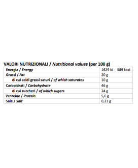 Filippi colomba fragoline di bosco e cioccolato al latte | corso101