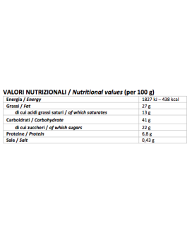 Filippi colomba fragoline di bosco e cioccolato al latte | corso101