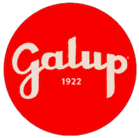 GALUP